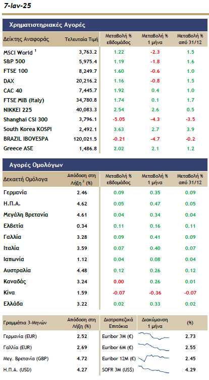 Στιγμιότυπο_οθόνης_2025-01-07_142853.png